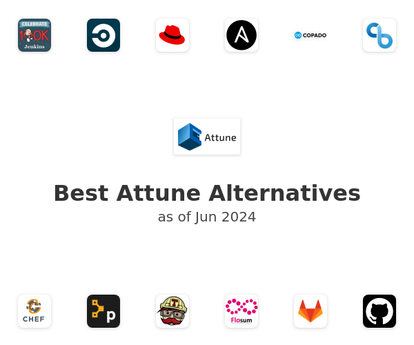 Best Attune by ServerTribe Alternatives
