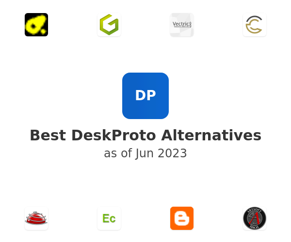 Best DeskProto Alternatives
