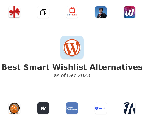 Best Smart Wishlist Alternatives
