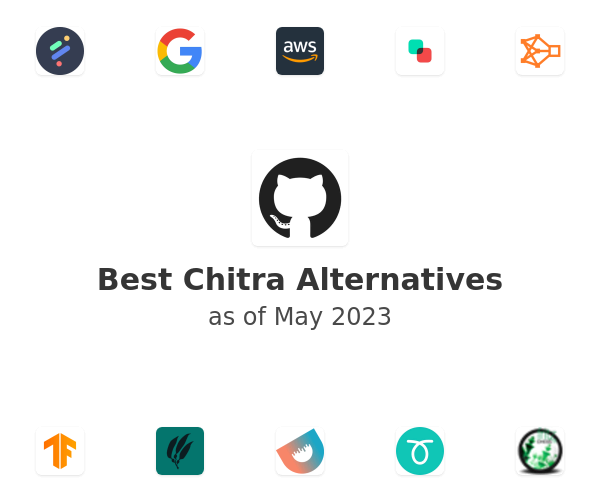 Best Chitra Alternatives
