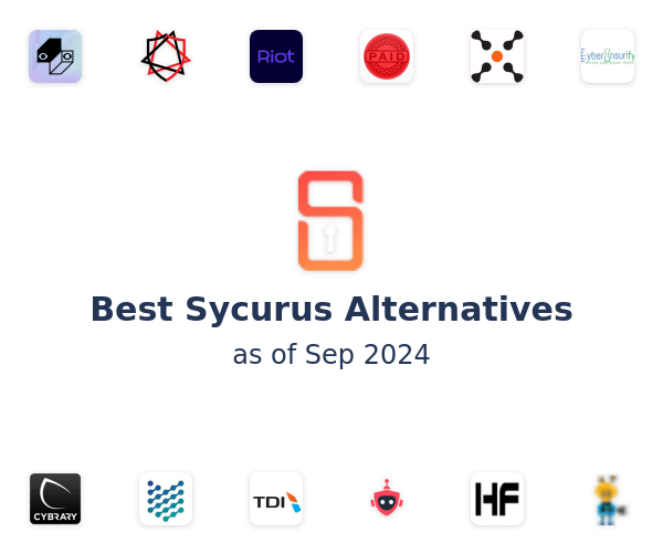 Best Sycurus Alternatives