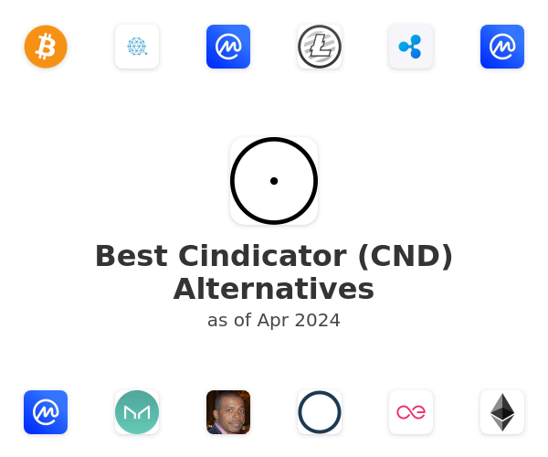 Best Cindicator (CND) Alternatives