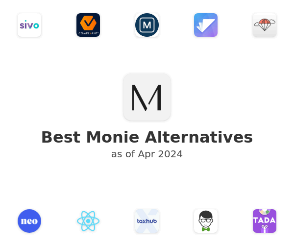Best Monie Alternatives