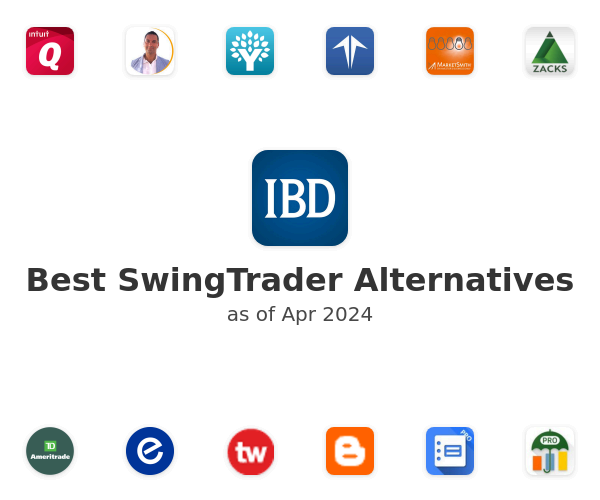 Best SwingTrader Alternatives