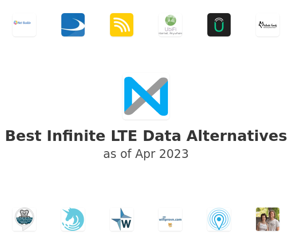 Best Infinite LTE Data Alternatives