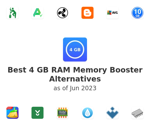 Best 4 GB RAM Memory Booster Alternatives