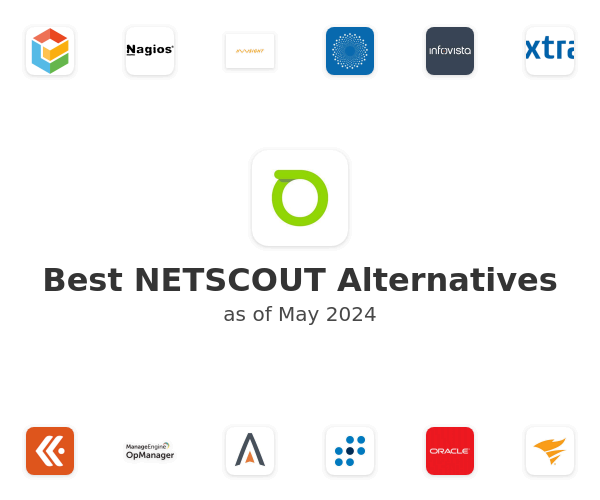 Best NETSCOUT Alternatives
