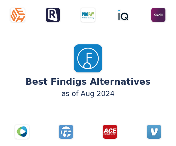 Best Findigs Alternatives