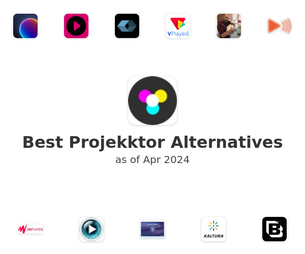 Best Projekktor Alternatives