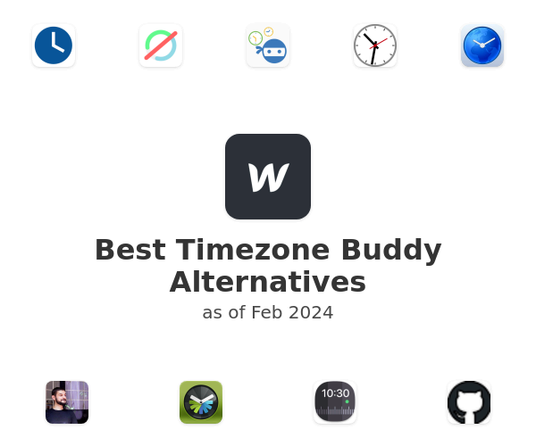 Best Timezone Buddy Alternatives