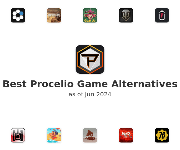 Best Procelio Game Alternatives