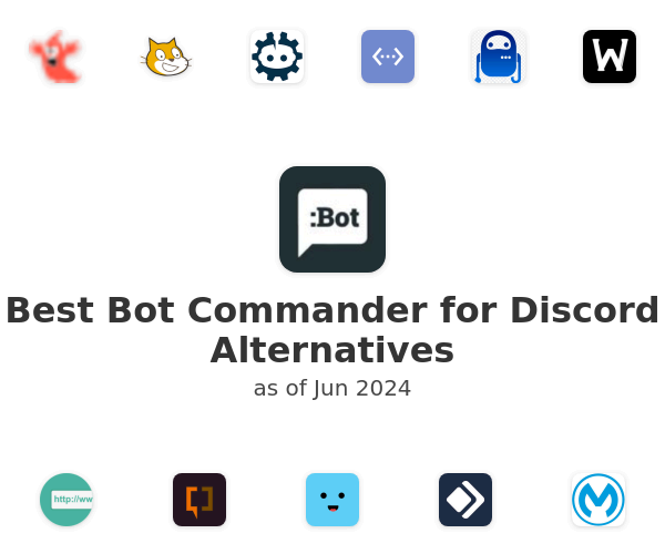 Best Bot Commander for Discord Alternatives