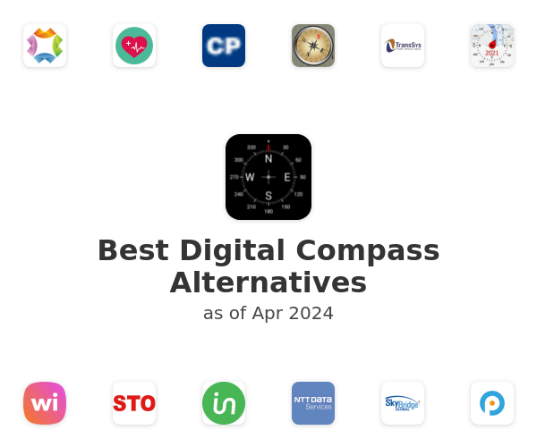 Best Digital Compass Alternatives