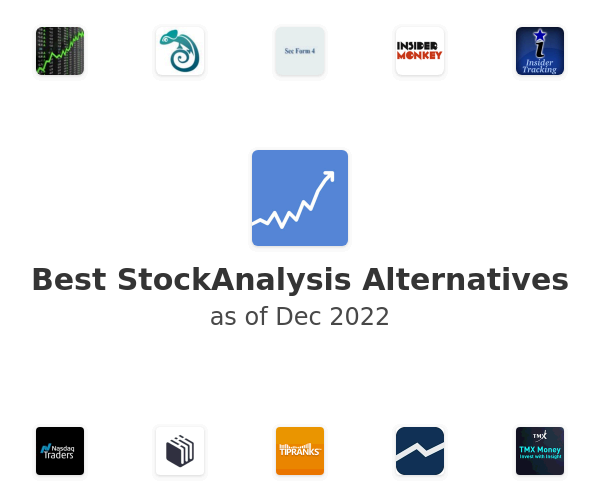 Best StockAnalysis Alternatives