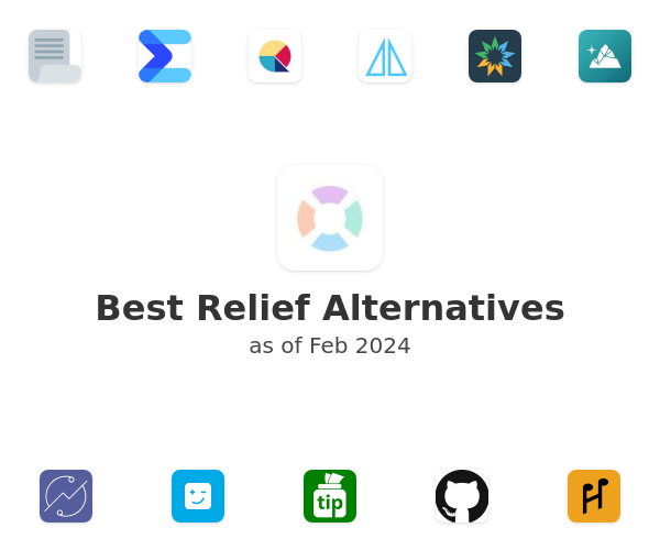 Best Relief Alternatives