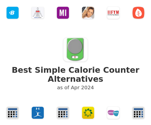 Best Simple Calorie Counter Alternatives