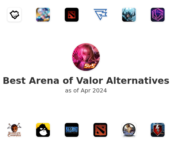 Best Arena of Valor Alternatives