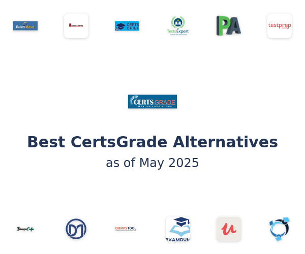 Best CertsGrade Alternatives