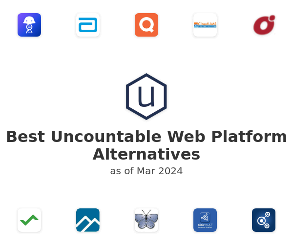Best Uncountable Web Platform Alternatives