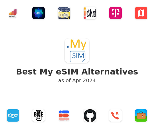 Best My eSIM Alternatives