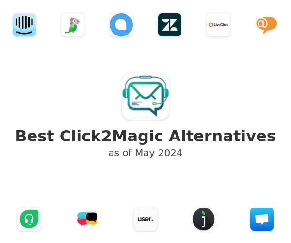 Best Click2Magic Alternatives