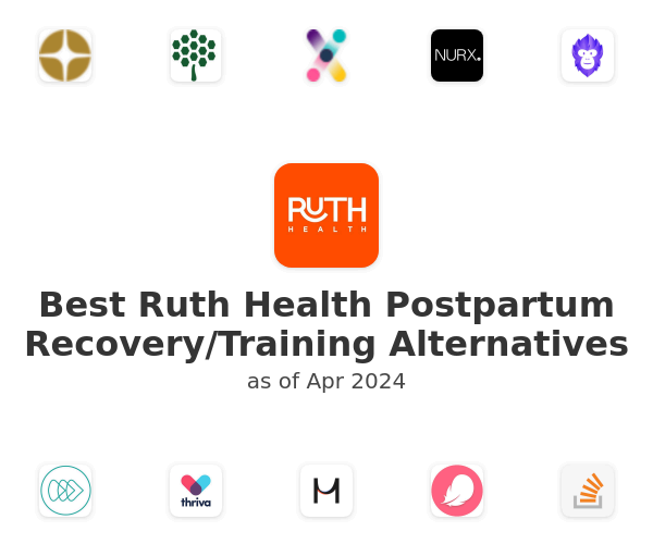 Best Ruth Health Postpartum Recovery/Training Alternatives