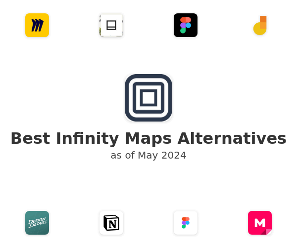 Best Infinity Maps Alternatives