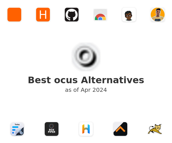 Best ocus Alternatives