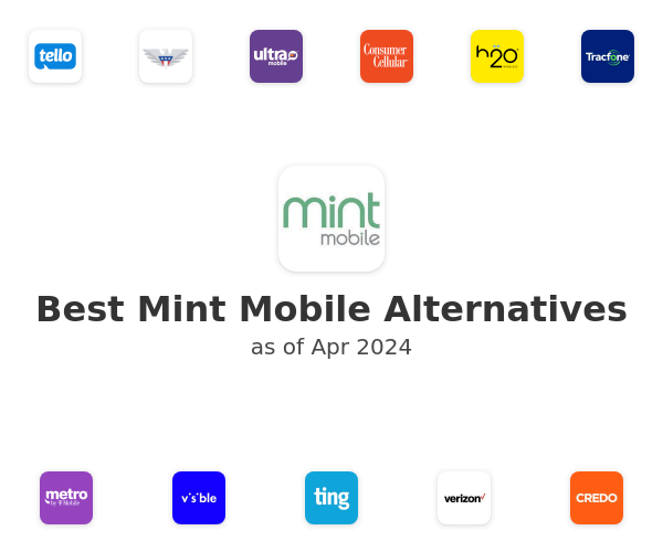Best Mint Mobile Alternatives