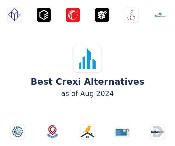 Best Crexi Alternatives