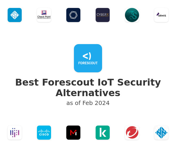 Best Forescout IoT Security Alternatives
