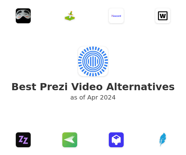 Best Prezi Video Alternatives