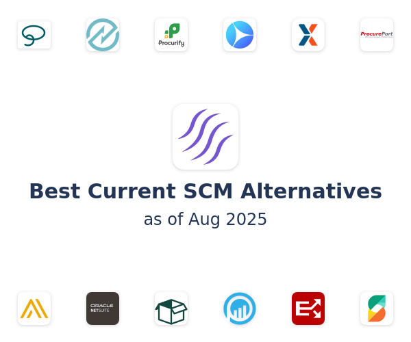 Best Current SCM Alternatives