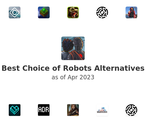 Best Choice of Robots Alternatives