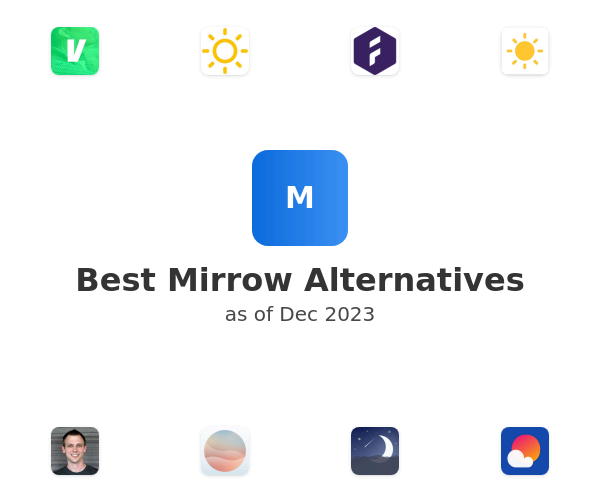 Best Mirrow Alternatives