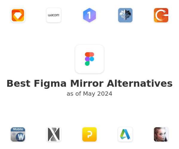 Best Figma Mirror Alternatives
