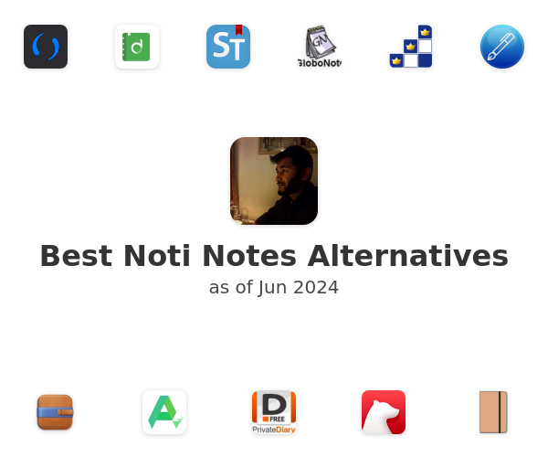 Best Noti Notes Alternatives