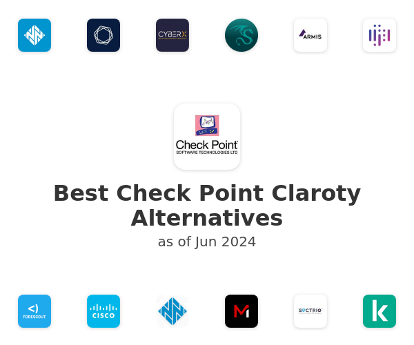 Best Check Point Claroty Alternatives