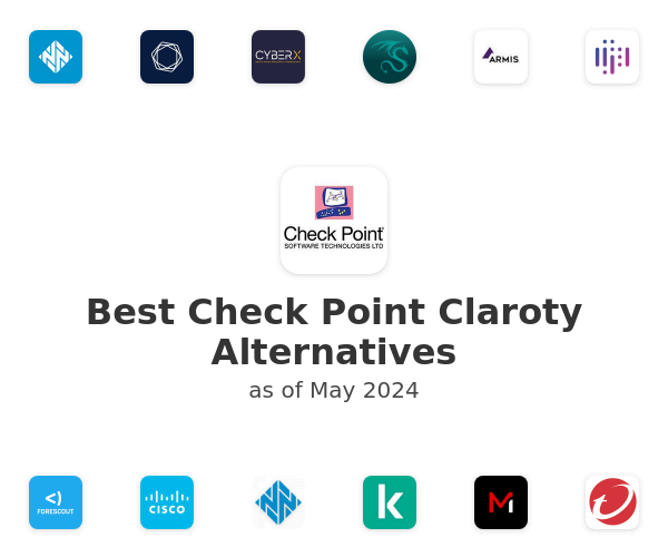 Best Check Point Claroty Alternatives