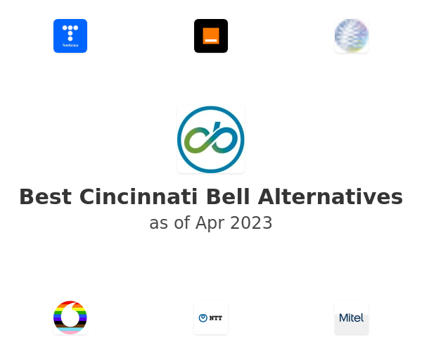 Best Cincinnati Bell Alternatives
