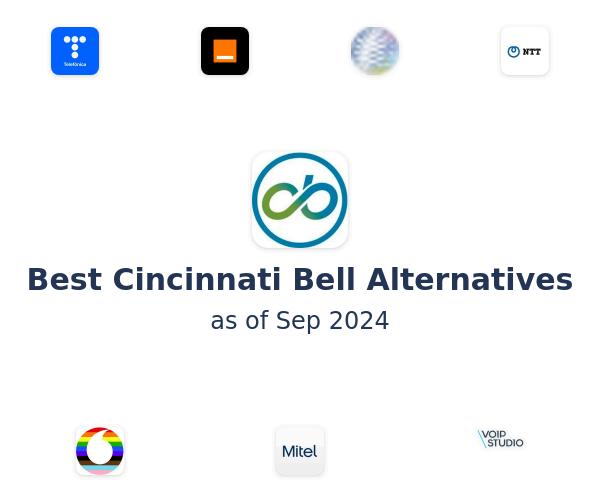 Best Cincinnati Bell Alternatives