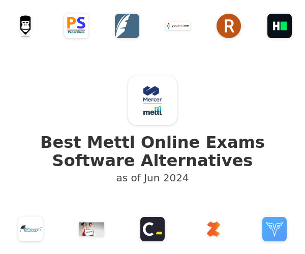 Best Mettl Online Exams Software Alternatives