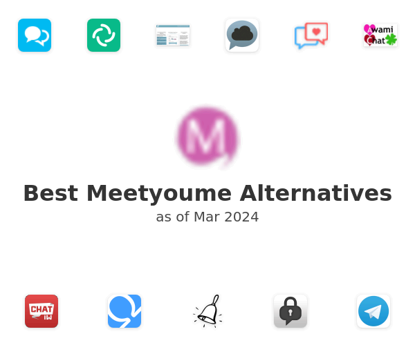 Best Meetyoume Alternatives