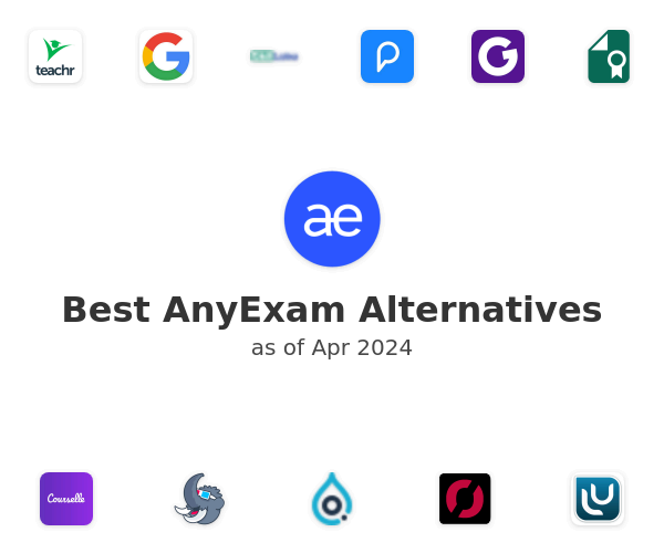 Best AnyExam Alternatives
