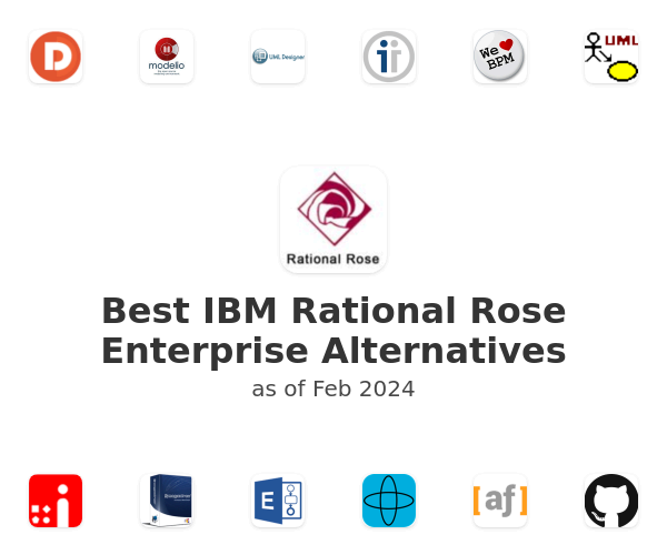 Best IBM Rational Rose Enterprise Alternatives