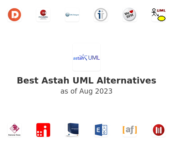 Best Astah UML Alternatives