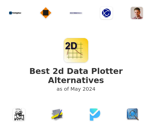 Best 2d Data Plotter Alternatives