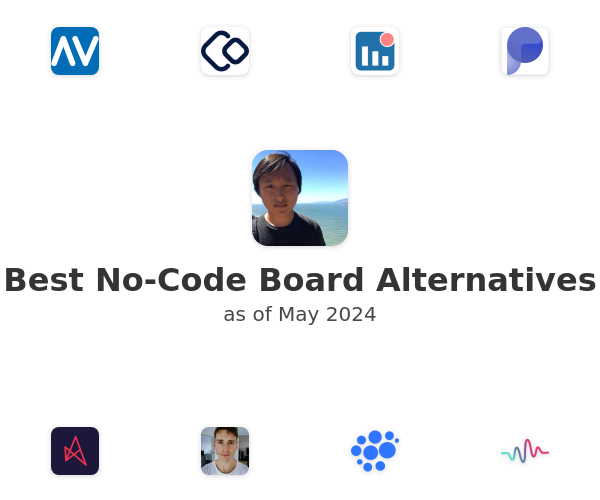 Best No-Code Board Alternatives