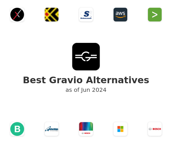 Best Gravio Alternatives