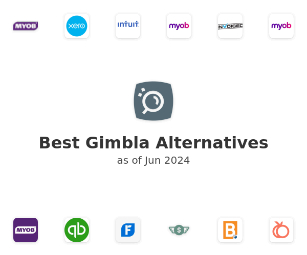Best Gimbla Alternatives